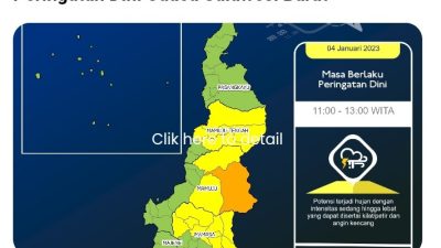 Peringatan Dini Cuaca di Sulbar, Rabu 4 Januari 2023