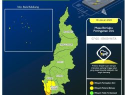 Update Peringatan Dini Cuaca Sulbar, Jumat 6 Januari 2023