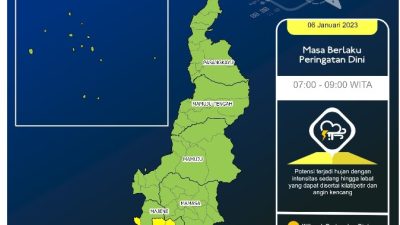 Update Peringatan Dini Cuaca Sulbar, Jumat 6 Januari 2023