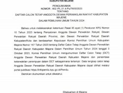 KPU Tetapkan 277 DCT Anggota DPRD Majene