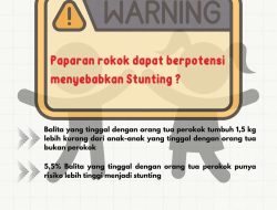 Asap Rokok Ancam Generasi, Sulbar Lawan Stunting!