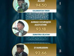 Syahruddin Kafilah Sulbar Masuk Tiga Besar Klasemen Sementara Tilawah Anak-Anak Putra STQH Nasional Kendari