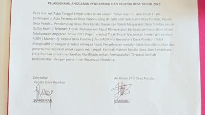 Ratusan Juta Dana Desa Pundau 2025 Mangendap, 22 Program Mangkrak