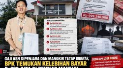 Gaji ASN Dipenjara dan Mangkir Tetap Dibayar, BPK Temukan Kelebihan Bayar Rp999 Juta di Pemkab Mamuju