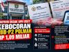 Aktivis Desak APH Usut Dugaan Kebocoran PBB-P2 Polman Rp1,09 Miliar